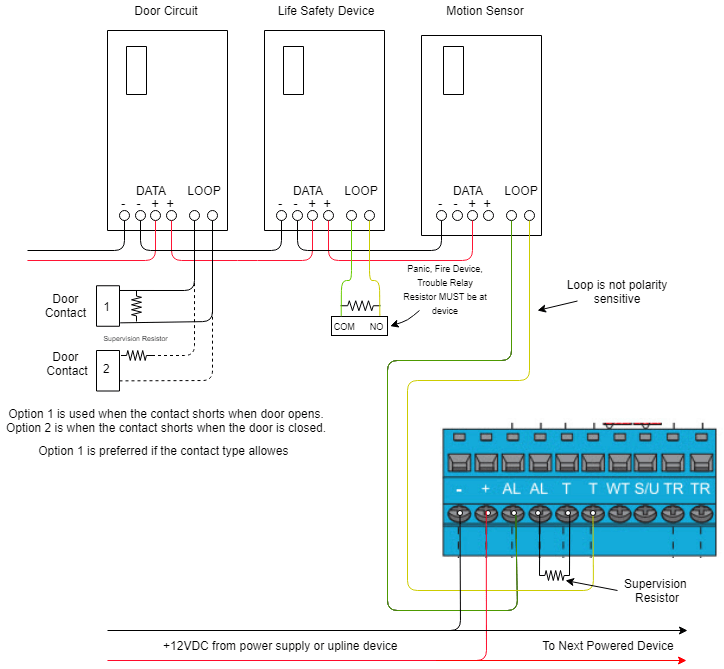 Wire Bosch Popits with Sensor Devices | Low Voltage Installer